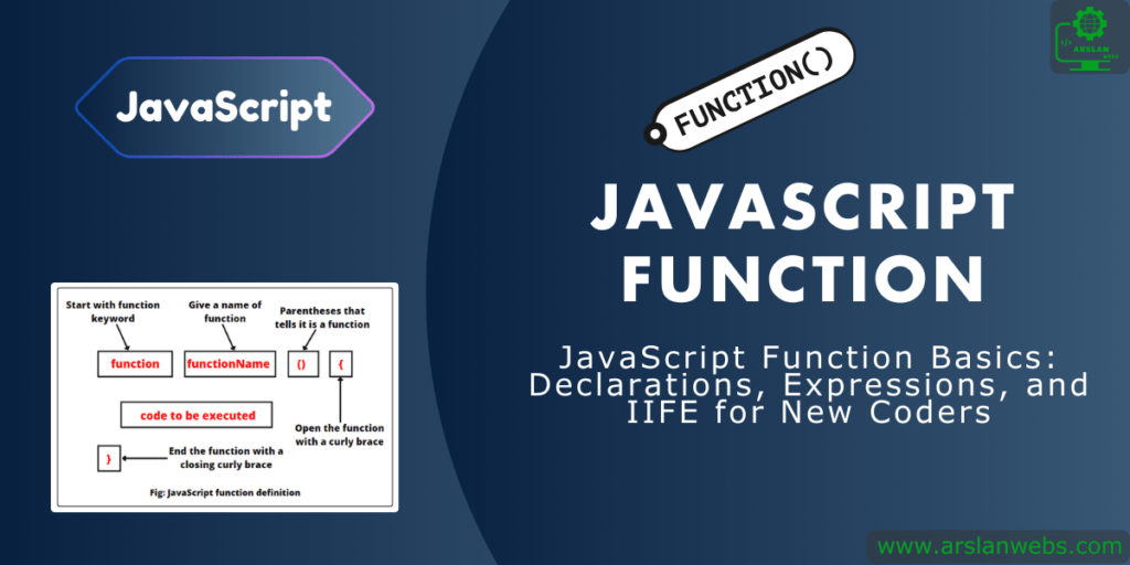 JavaScript Function Basics: Declarations, Expressions, and IIFE for New Coders