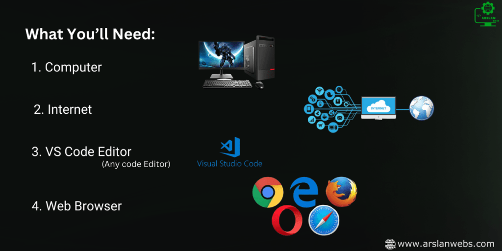 computer, internet, VS Code, web browser