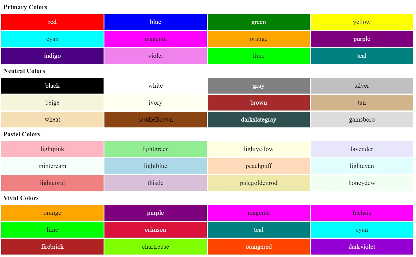 different color keywords with their corresponding color blocks groups